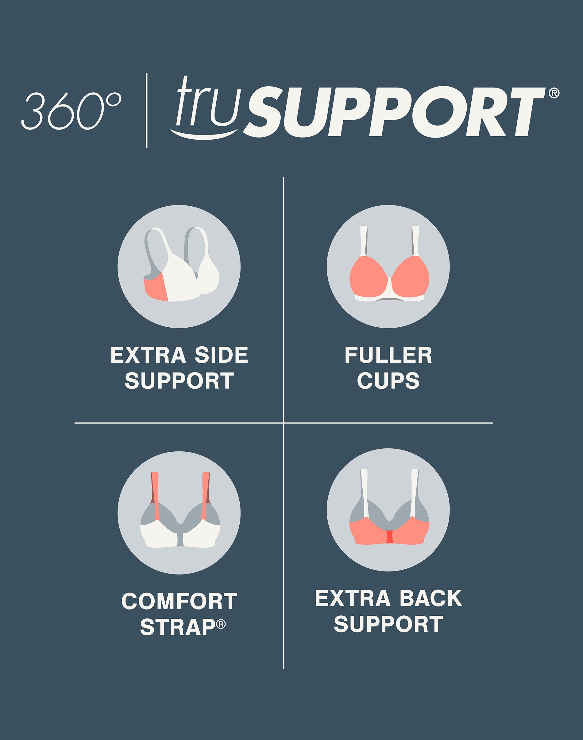 Playtex 18 Hour POWER SUPPORTX Front Close Extra Back Support